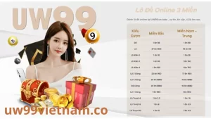 Xổ số uw99